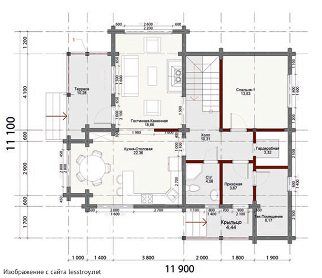 Изображение