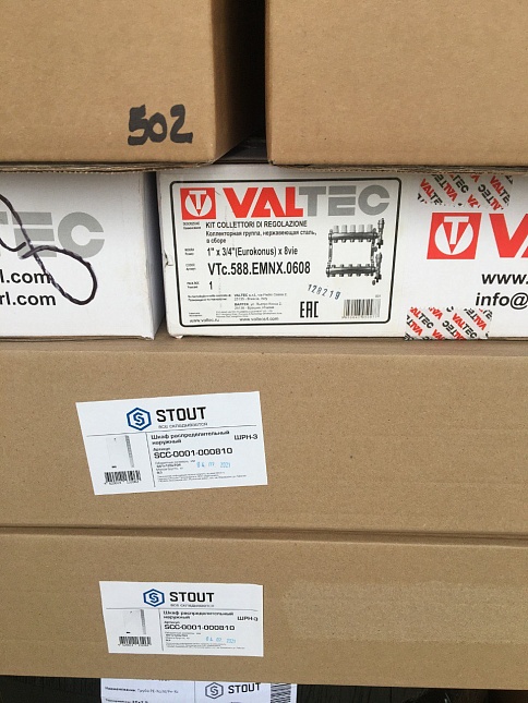 Изображение объекта