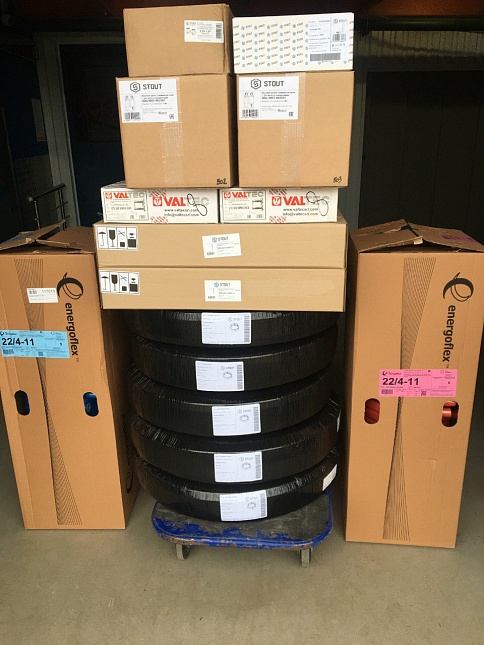 Изображение объекта